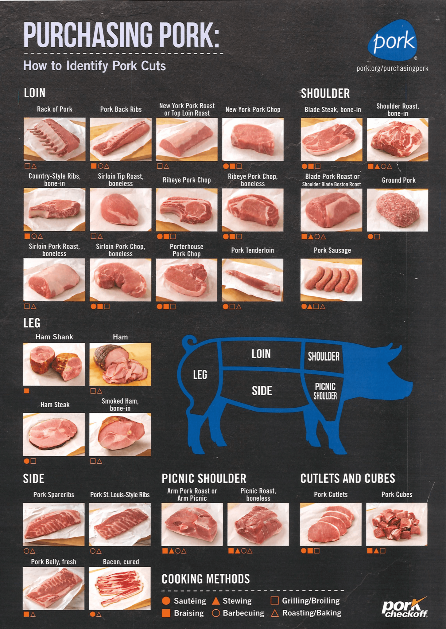 Red Meat List – True Bites Family Butchers